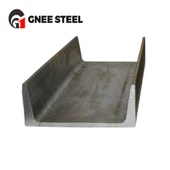 Balok Bagian Saluran